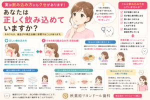 秋葉原リヨンドール歯列矯正歯科クリニック インビザライン エンジェルアライナー マウスピース矯正 矯正専門医 MFT 口腔習癖 嚥下 飲み込み方