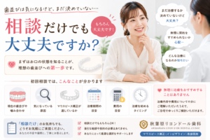 秋葉原リヨンドール歯列矯正歯科クリニック インビザライン エンジェルアライナー マウスピース矯正 矯正専門医 初診相談 カウンセリング