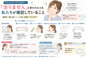 秋葉原リヨンドール歯列矯正歯科クリニック インビザライン エンジェルアライナー マウスピース矯正 矯正専門医 使用方法
