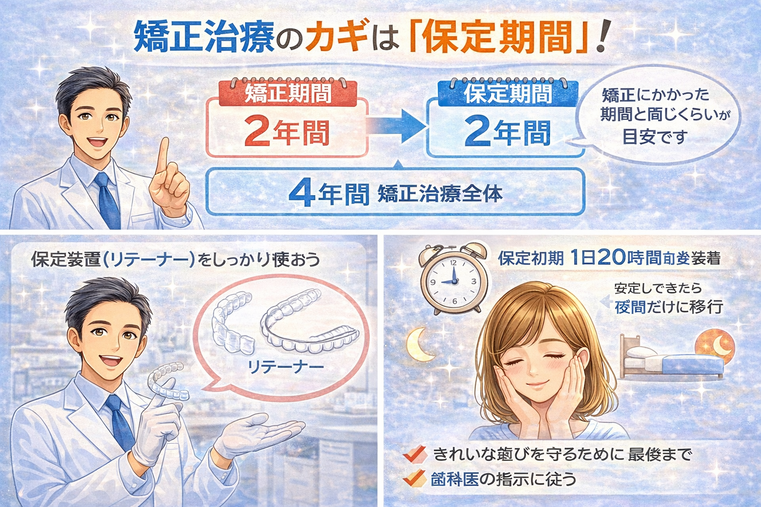 歯科矯正治療で本当に大切なのは「保定」 - 医院ブログ｜秋葉原リヨン